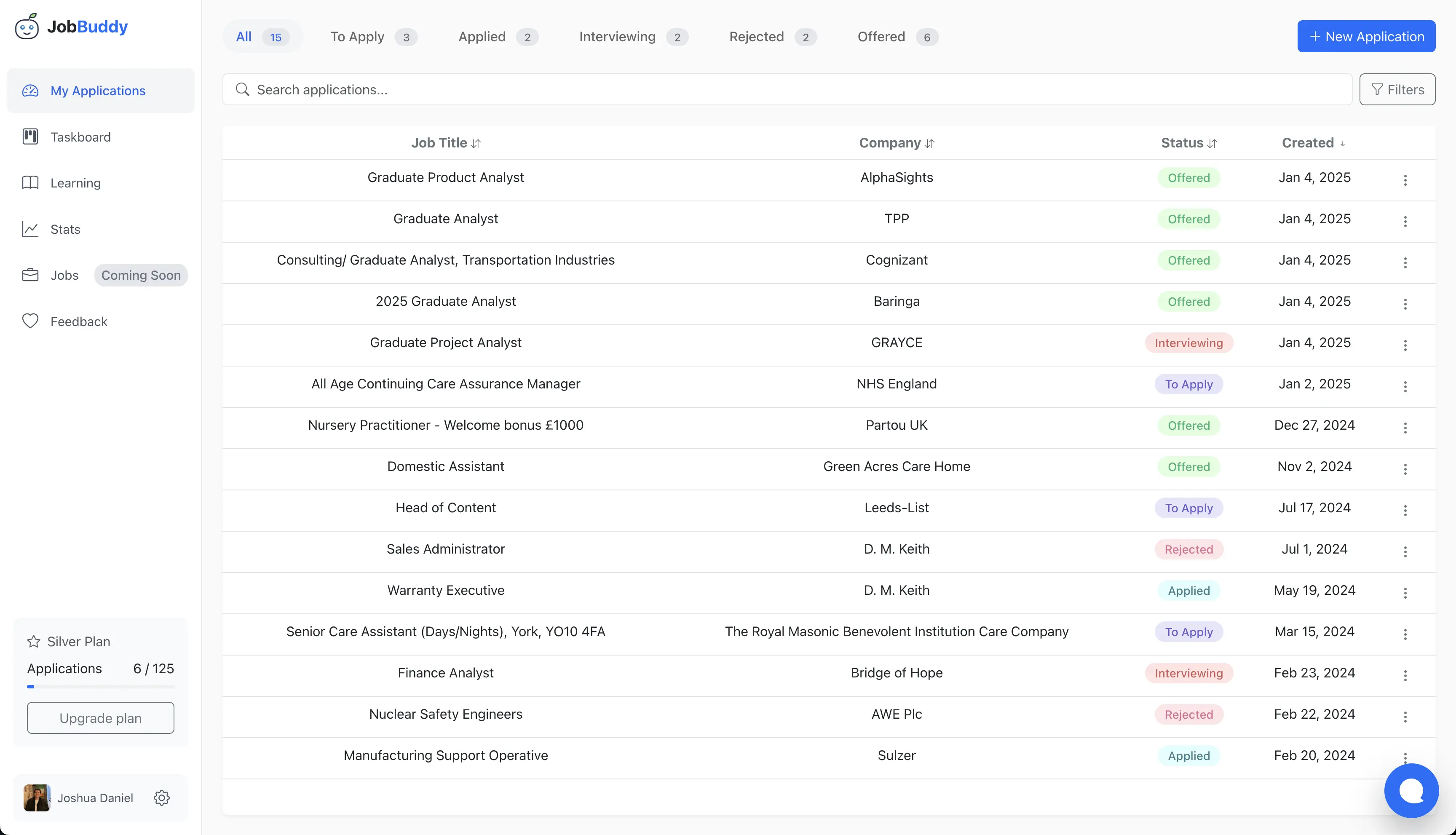 Jobbuddy ai tools that get you hired
